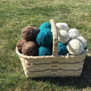 Spinning With Intent Class